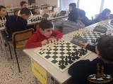 torneo di scacchi